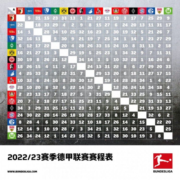 据统计，效力国米5年里，劳塔罗只缺席了23场比赛，在这23场比赛中，国米的战绩为17胜1平5负。